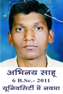 Abhinay Sahu 